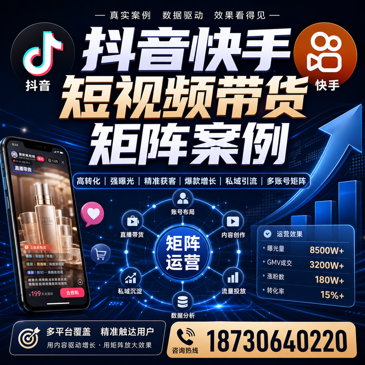 合肥短视频带货团队多平台矩阵自动分发案例
