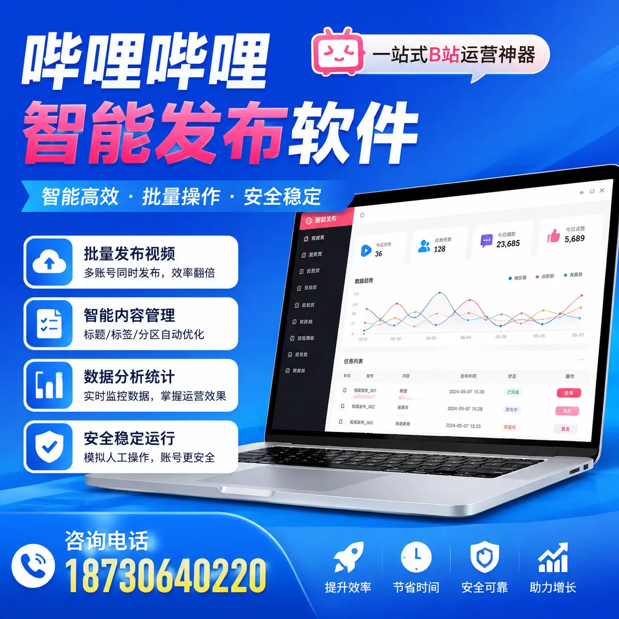 如何通过哔哩哔哩智能发布软件提升 合肥 企业曝光率