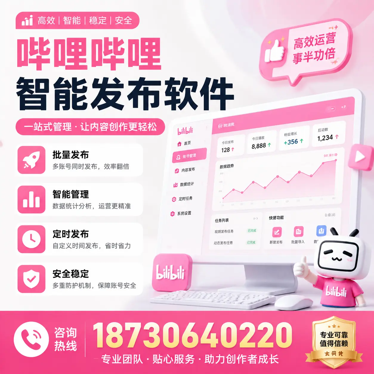 如何评估哔哩哔哩智能发布软件的ROI?合肥 企业必读